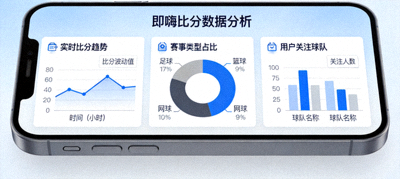 即嗨比分App数据分析界面统计图表展示